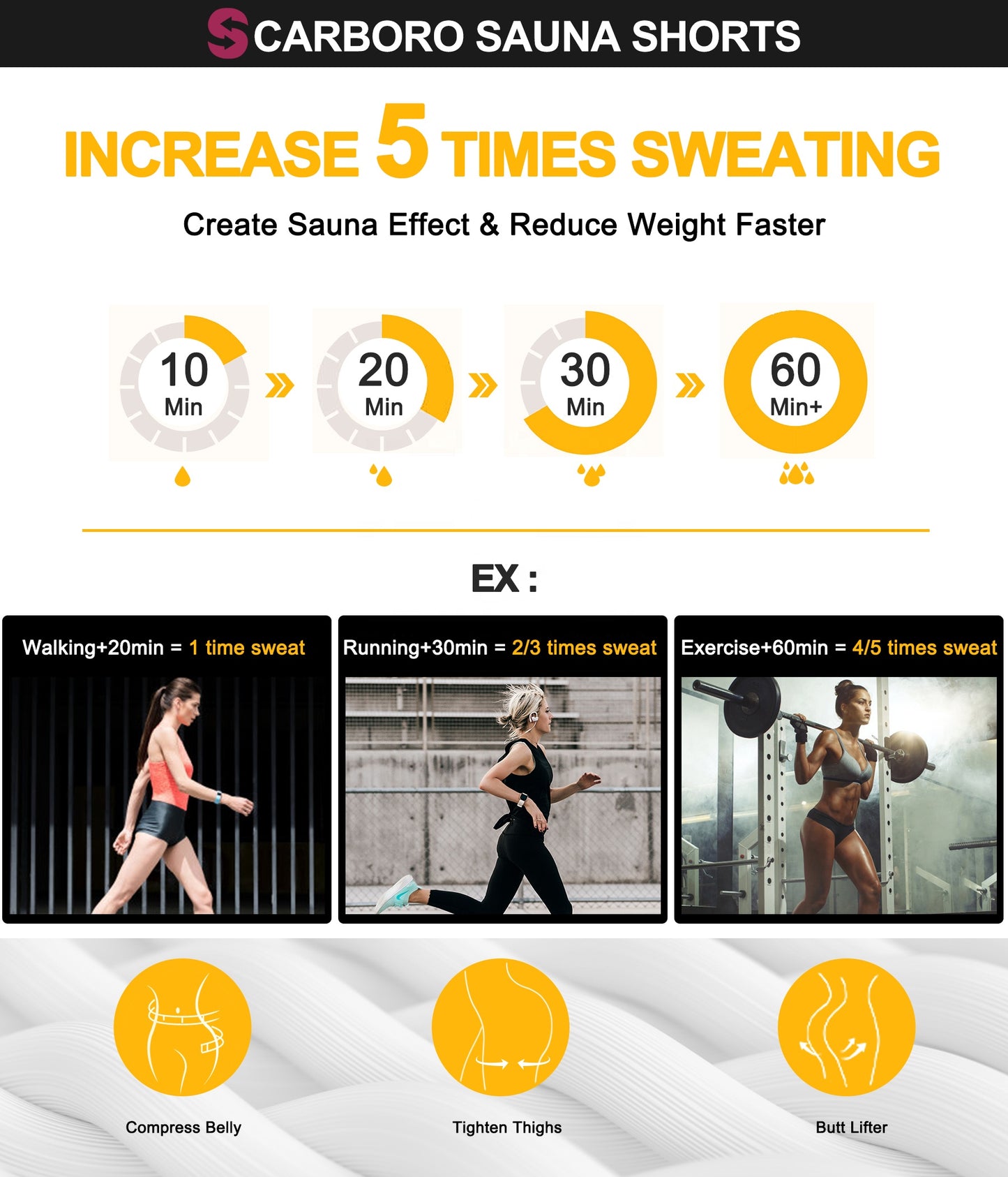 Sauna Sweat Shorts for Women Work Out High Waisted Thermo Waist Trainer Slimming Leggings Body Shaper Butt Lifter Pants